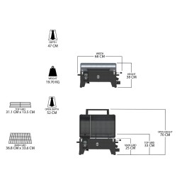 Barbecue transportable NAVIGATOR 150 Pit Boss - Les côtes